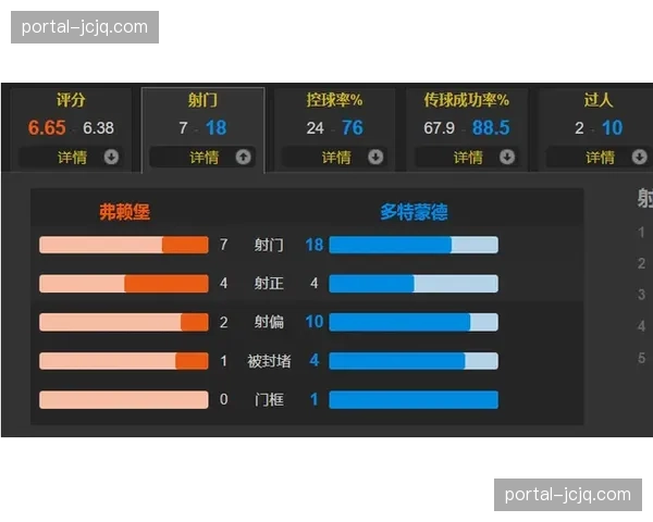 布莱顿前锋恩迪亚耶射门转化率高达50% 成为效率王 布莱顿前锋恩迪亚耶射门转化率高达50% 成为效率王